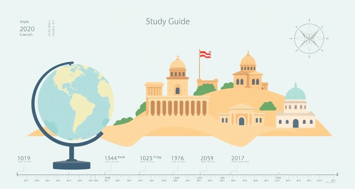 เรียงลำดับเวลาในหัวก่อนอ่านตัวเลือก — คุม Timeline ประวัติศาสตร์